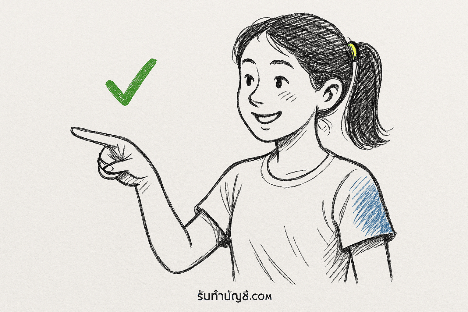 คำ อ่าน ตัวเลข 1-100 ภาษาอังกฤษ