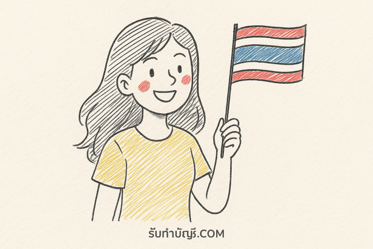 สิ่ง มหัศจรรย์ ของ โลก