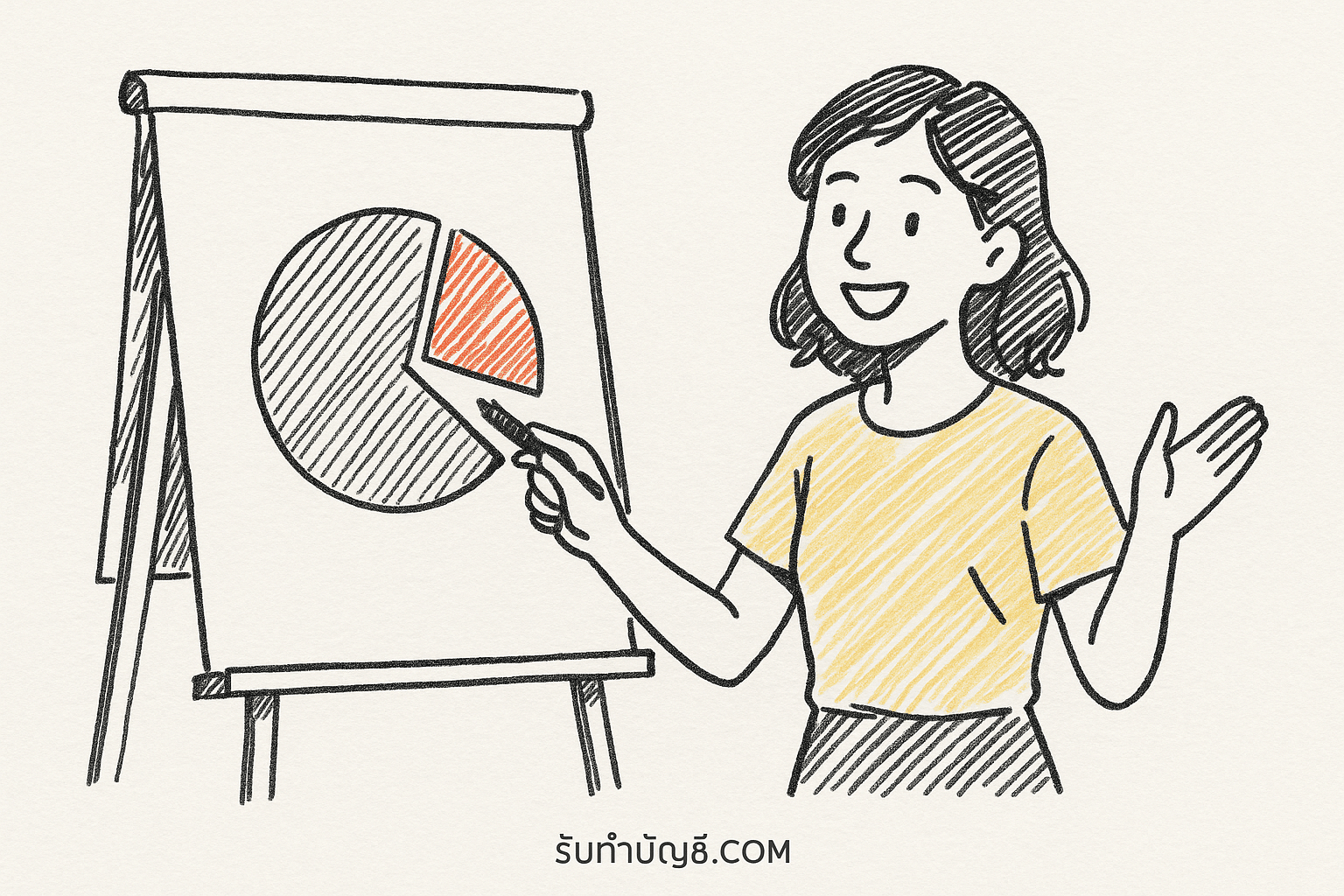 พรีเซนต์งาน ภาษาอังกฤษ