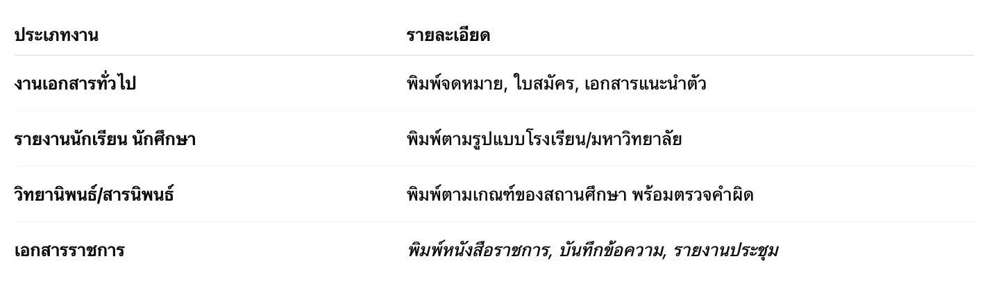 บริการของเรา