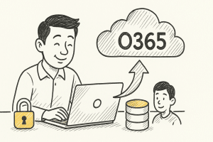 บริการสำรองข้อมูล O365 เพื่อความปลอดภัยและการเข้าถึงที่ง่ายข