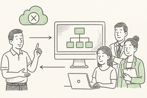 บริการการจัดการ dr orchestration สำหรับธุรกิจและองค์กร ฉบับเ