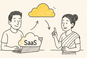 การให้บริการซอฟต์แวร์ SaaS ผ่านระบบคลาวด์ที่ทันสมัย ฉบับเข้า